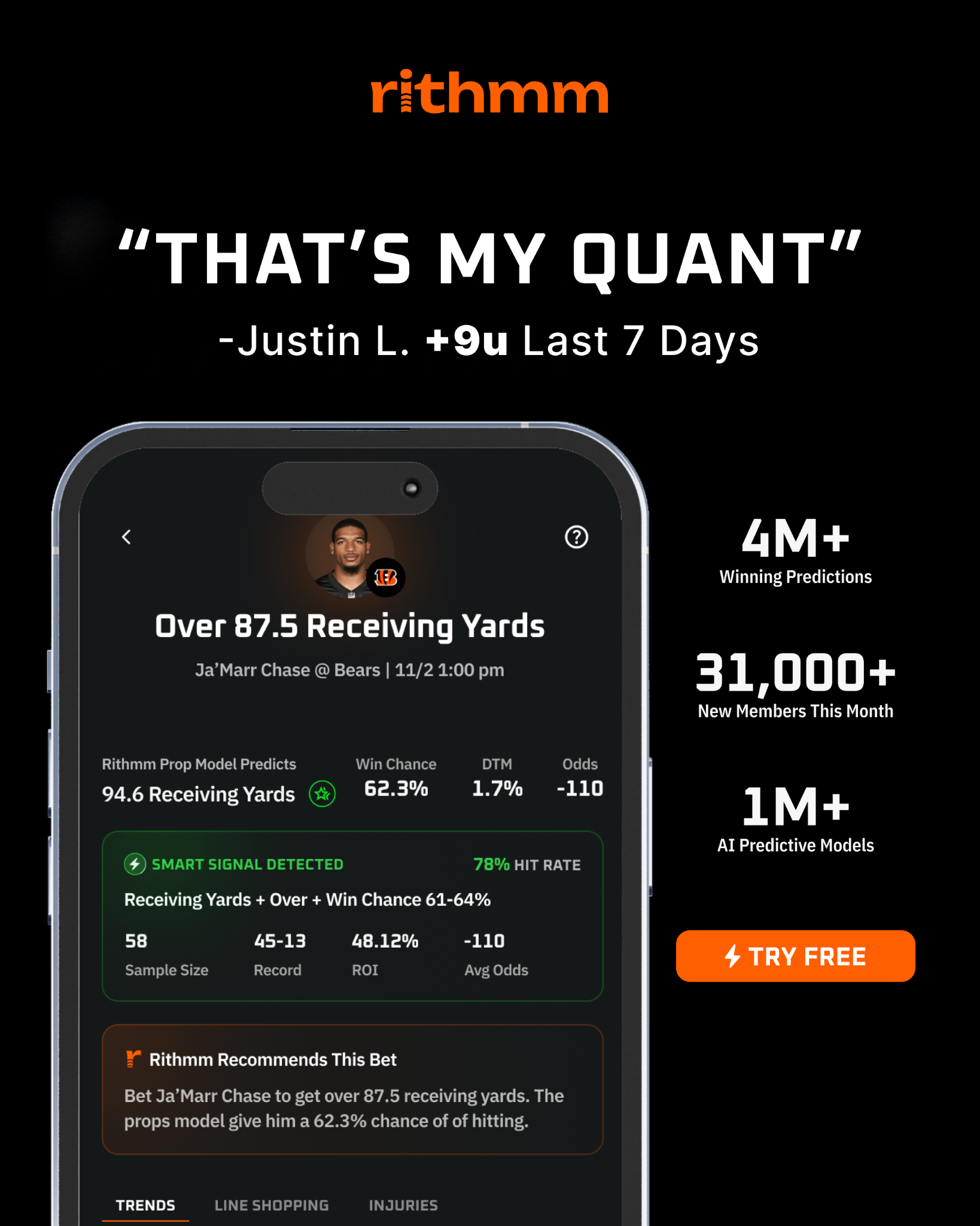 Rithmm - Sports Betting Facebook ad