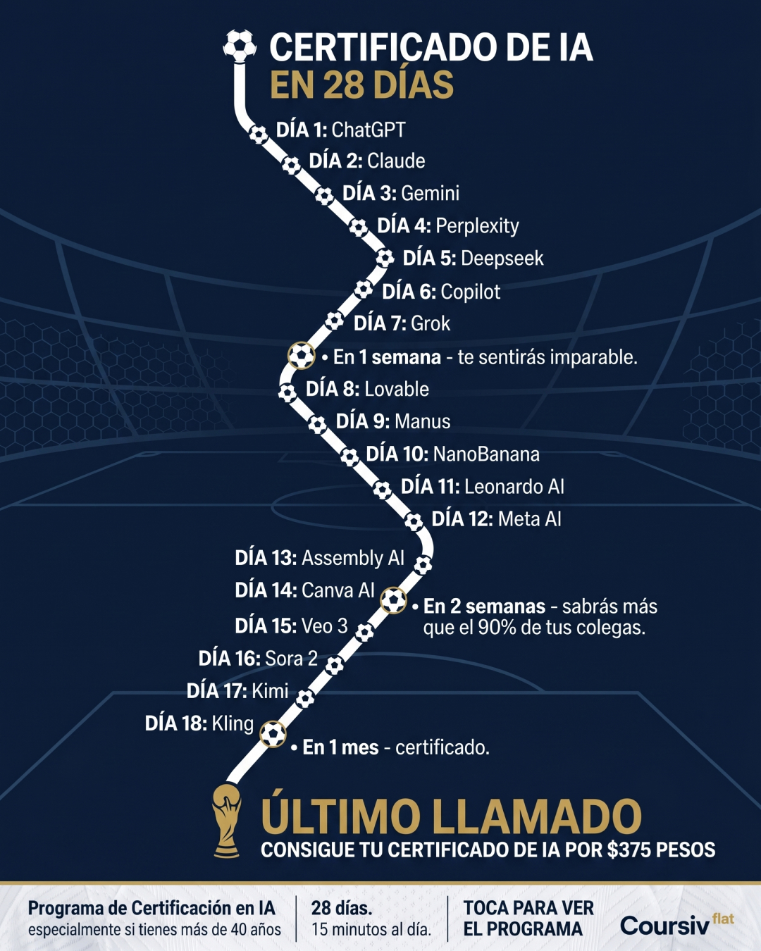 Coursiv Facebook ad