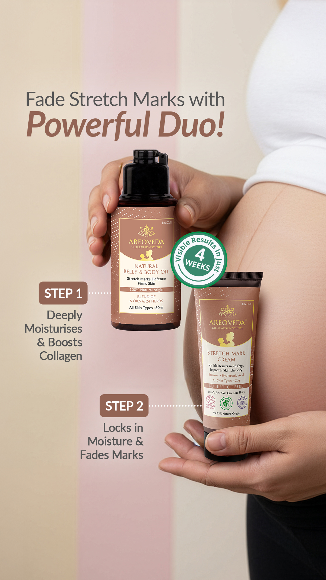 AreoVeda Facebook ad