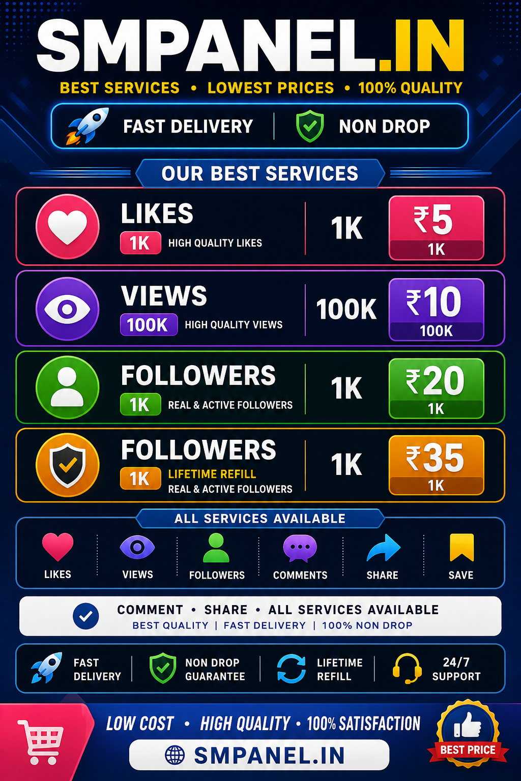 smpanel.in Facebook ad: Cheapest SMM Panel, SMPANEL.IN