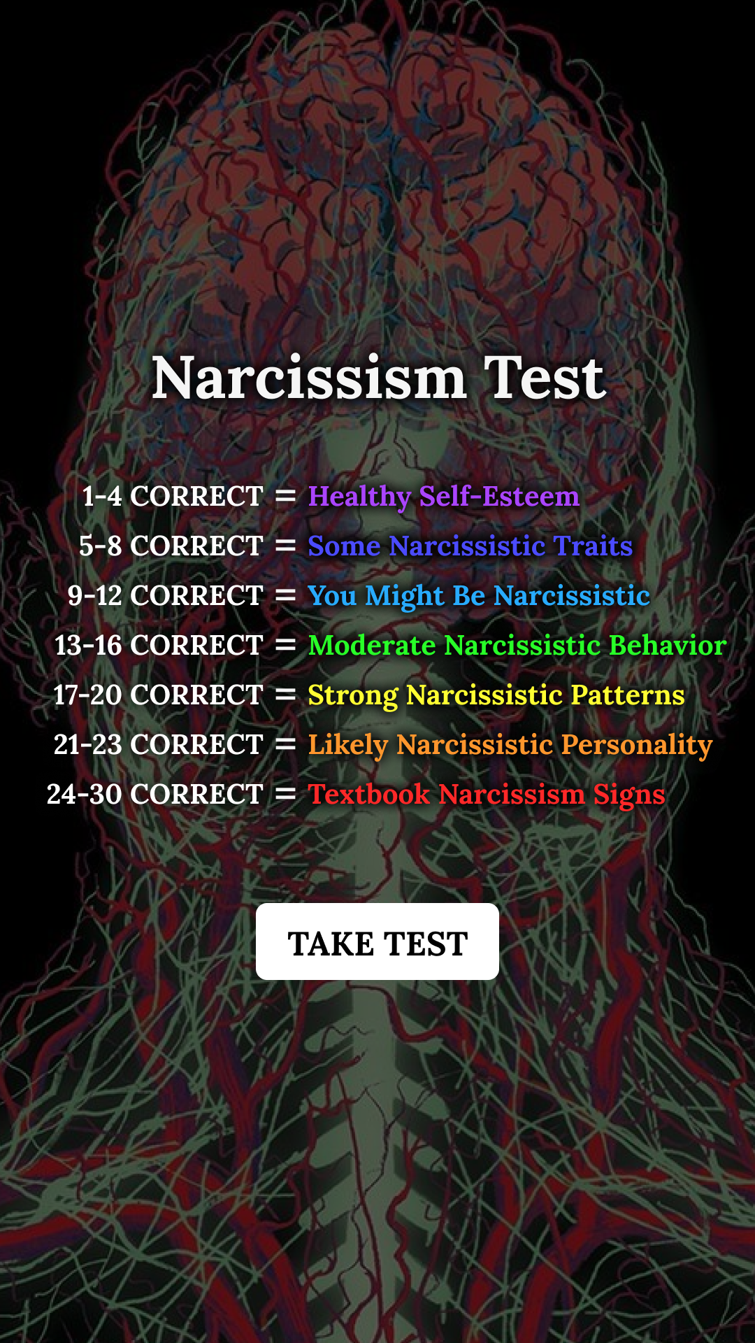 Personality Type Facebook ad