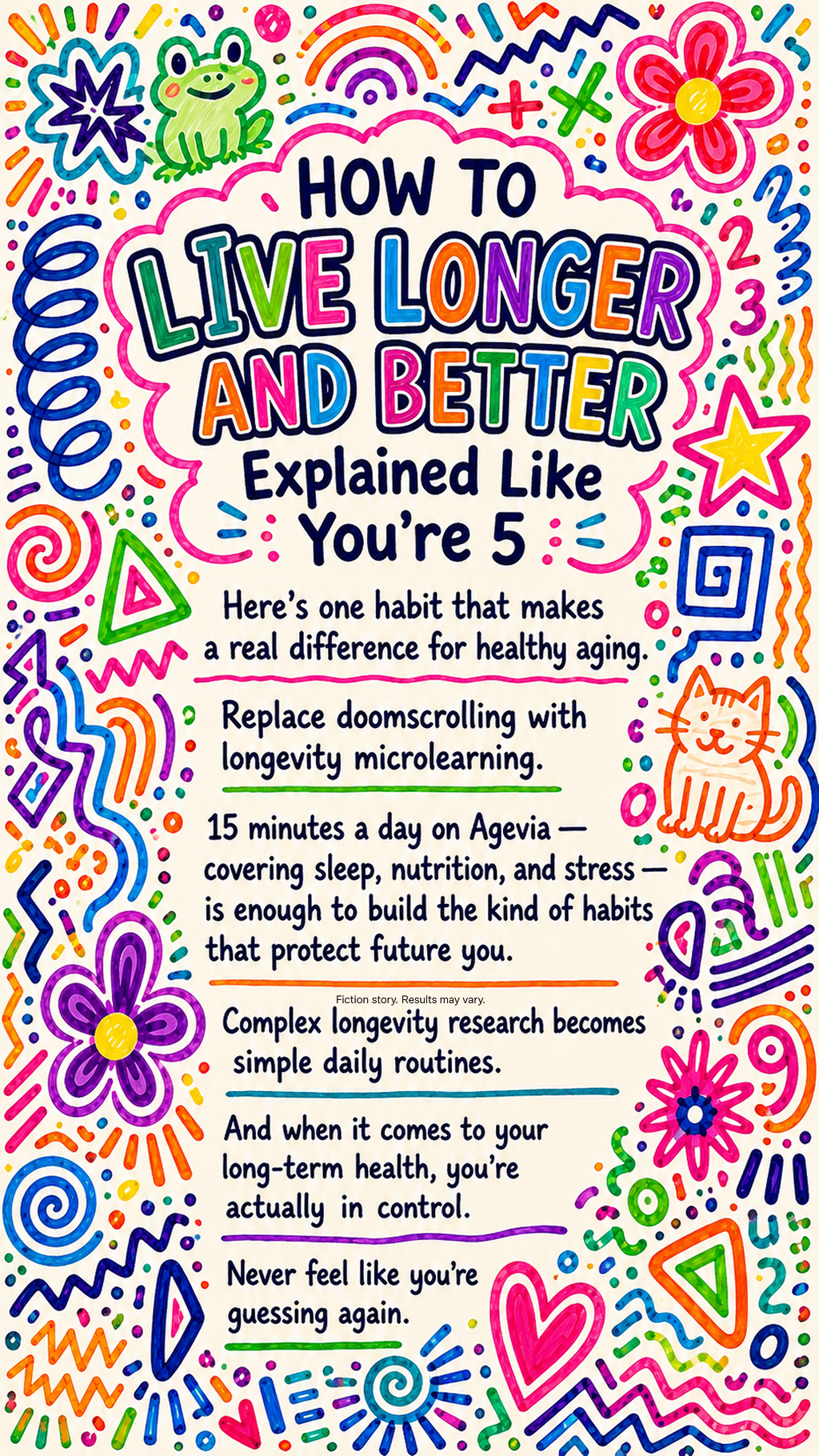 Agevia Longevity Coach Facebook ad: 10 Zones, Scored in 2 Minutes