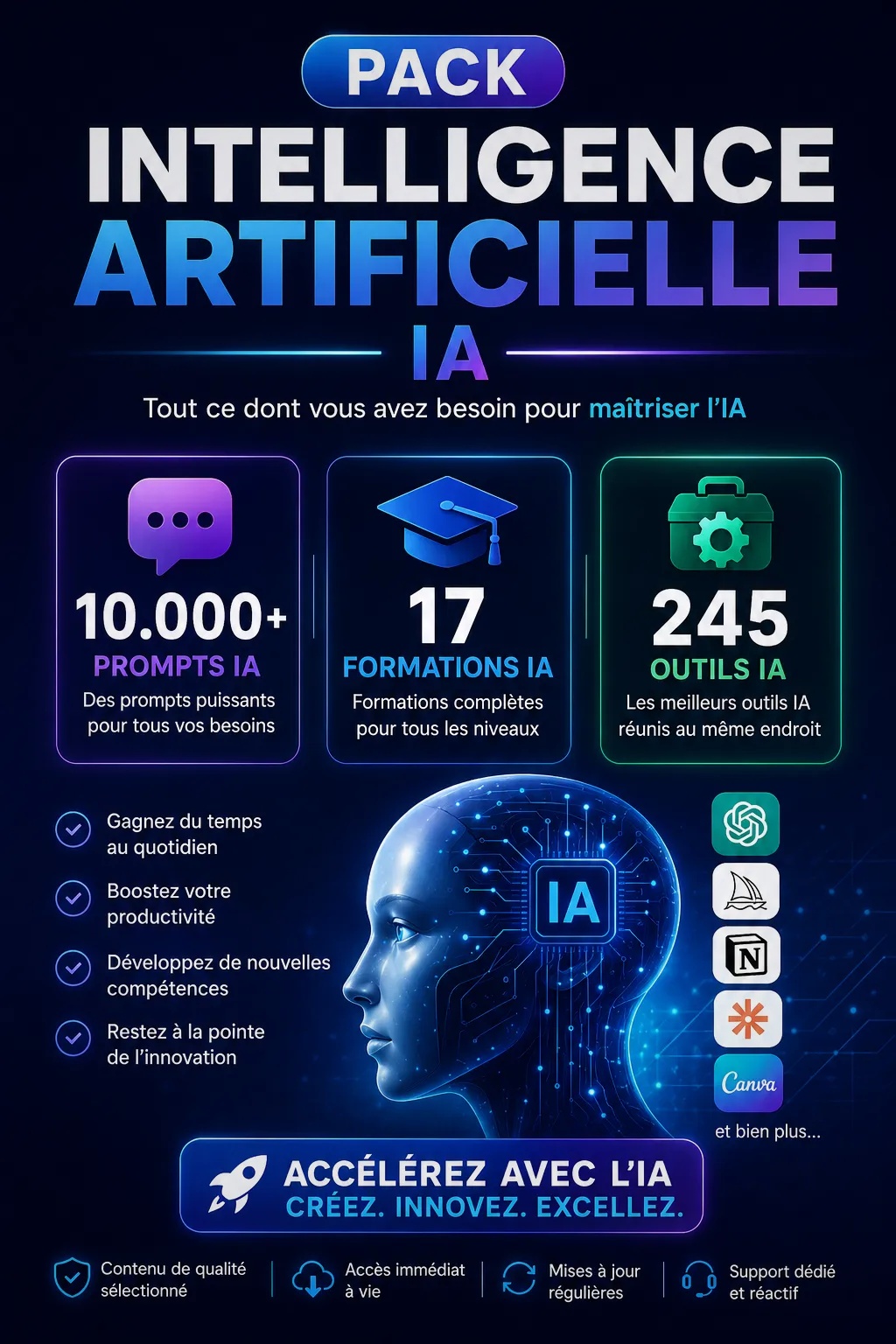 Moussa sarr Facebook ad: PACK INTELLIGENCE ARTIFICIELLE (IA): 10.000+ PROMPTS IA +…