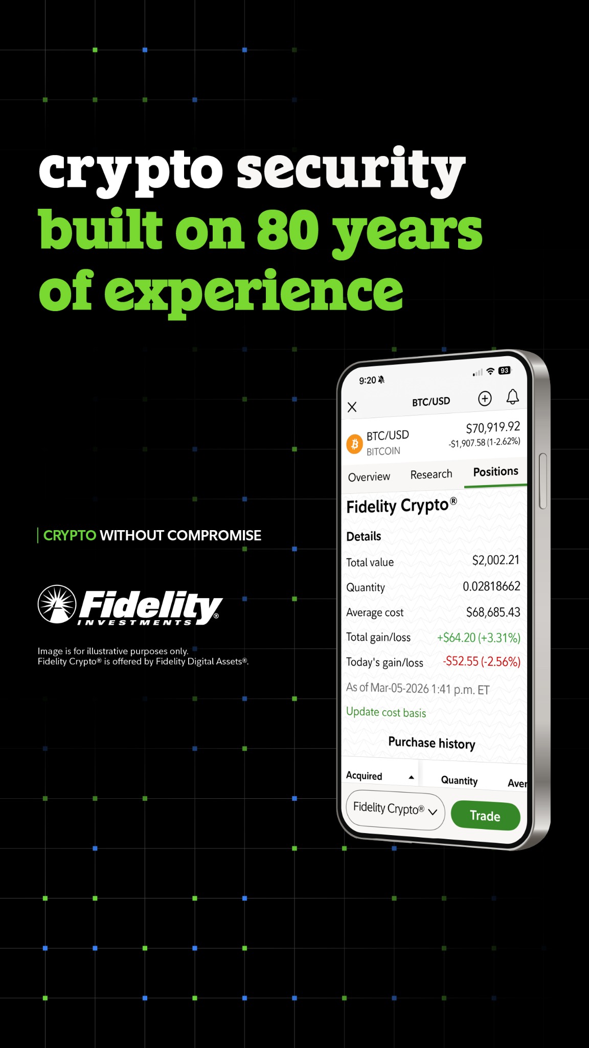 Fidelity Investments Facebook ad