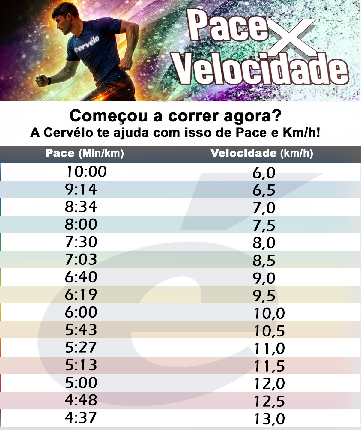 Cervélo Brasil Facebook ad