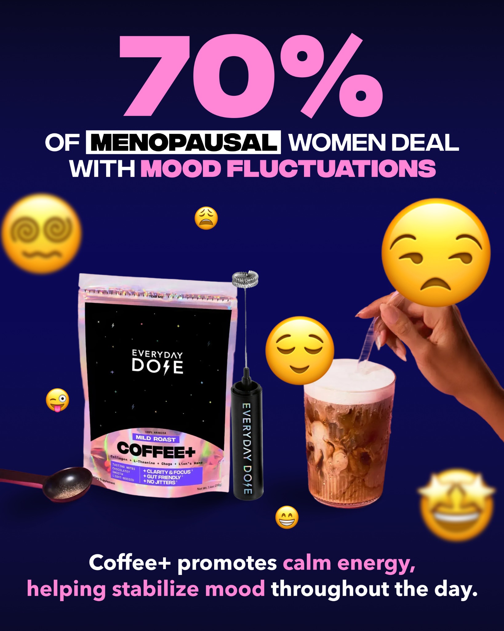 Everyday Dose Facebook ad: Pour Yourself Coffee That Does More
