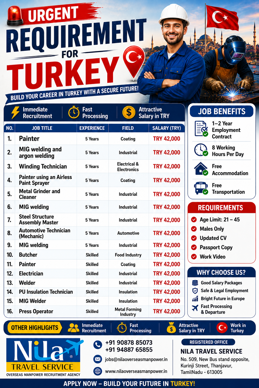 Nila Travels Service Facebook ad: For Turkish Industries - We are Recruiting Experienced…