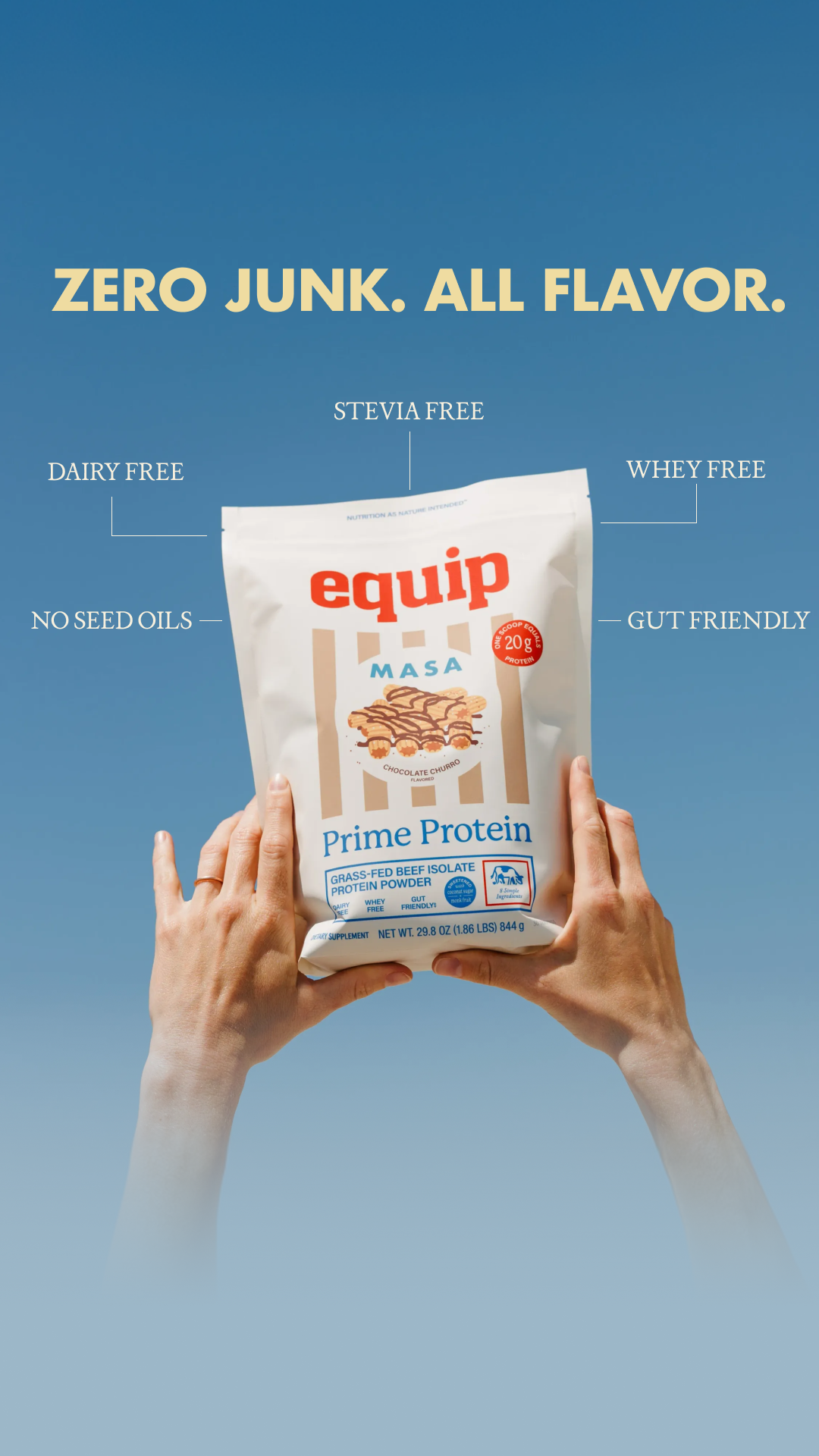 Equip Facebook ad