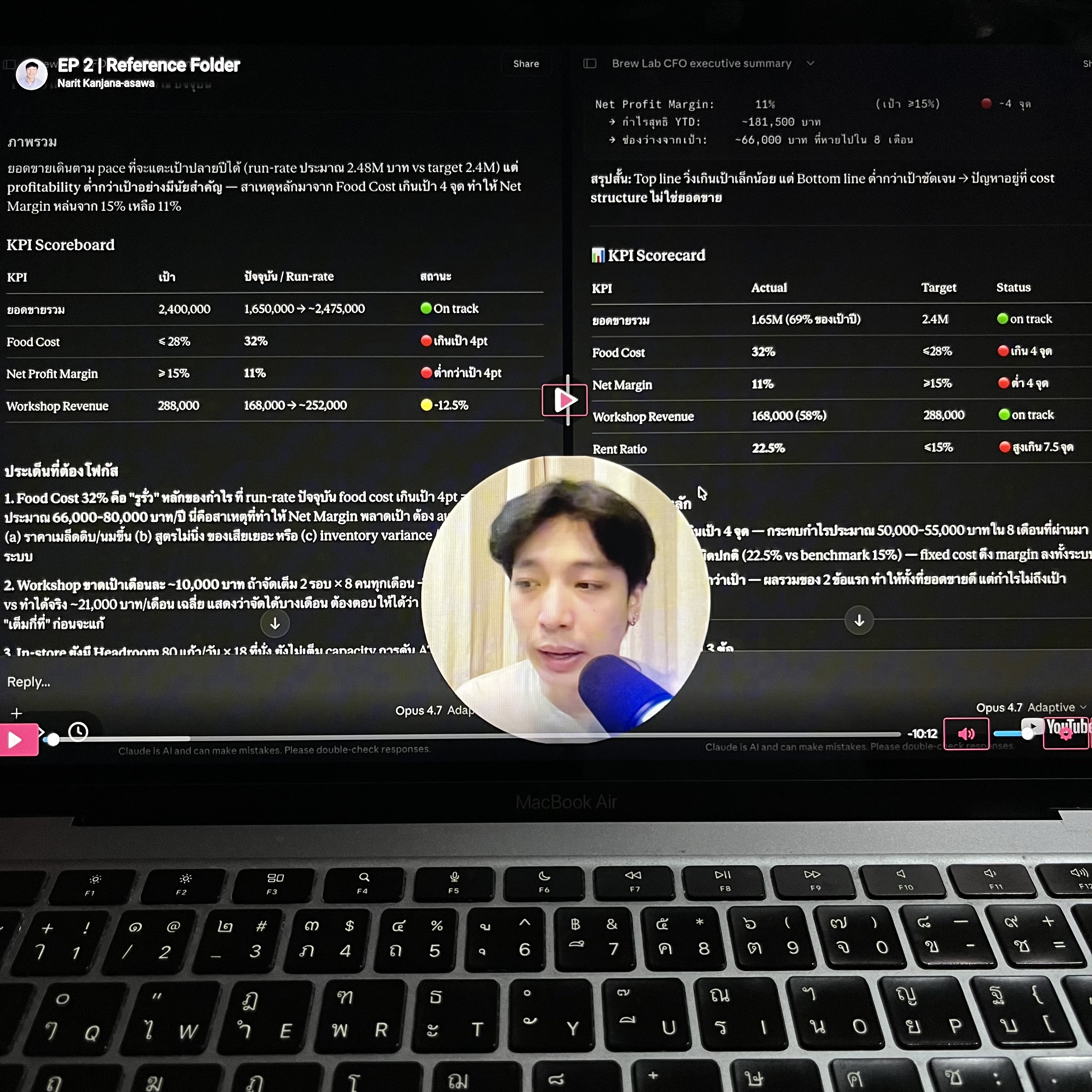 Narit Learning Facebook ad