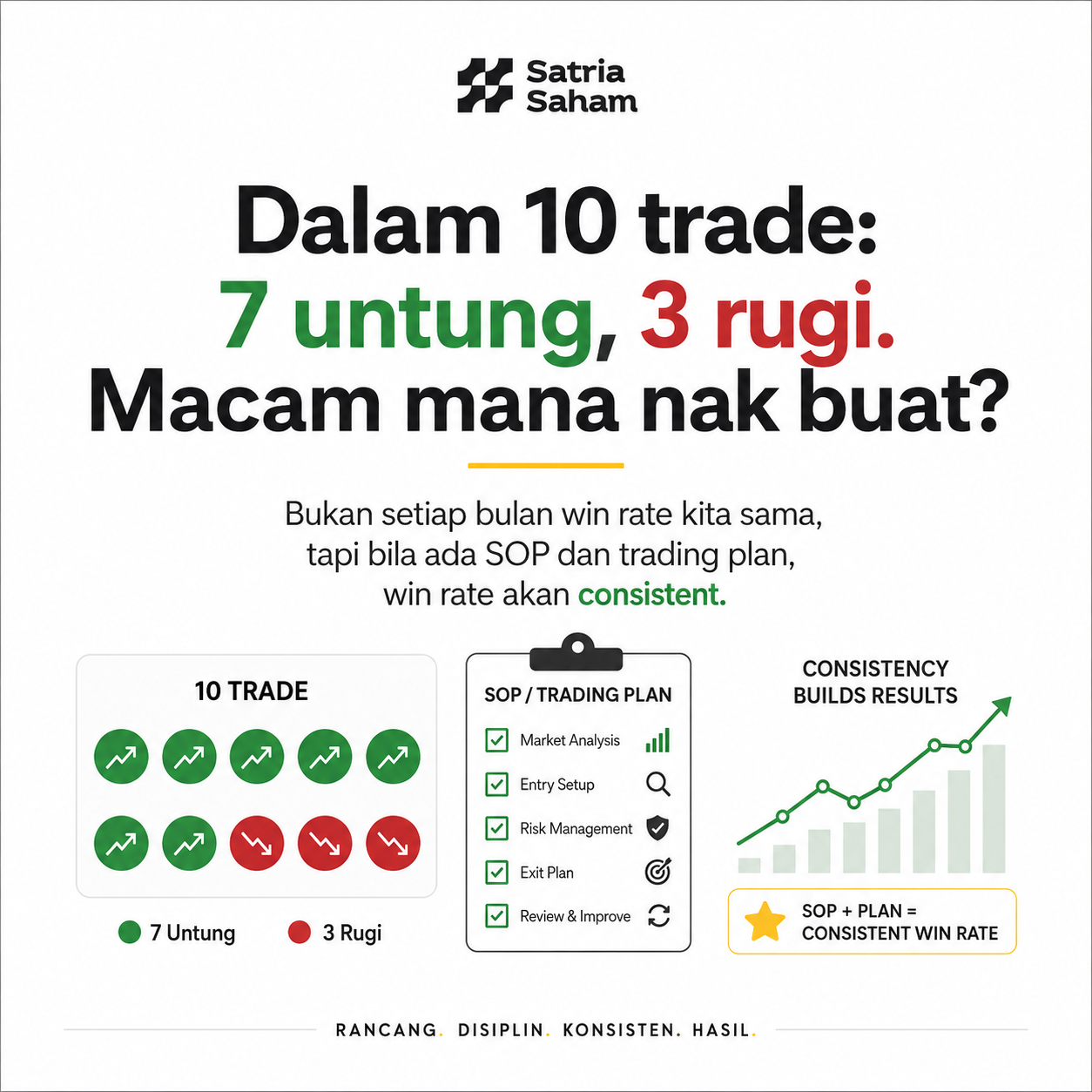 Ammar Faris Facebook ad: Dulu ingat trading ni kena jadi genius. Rupanya kena ada…