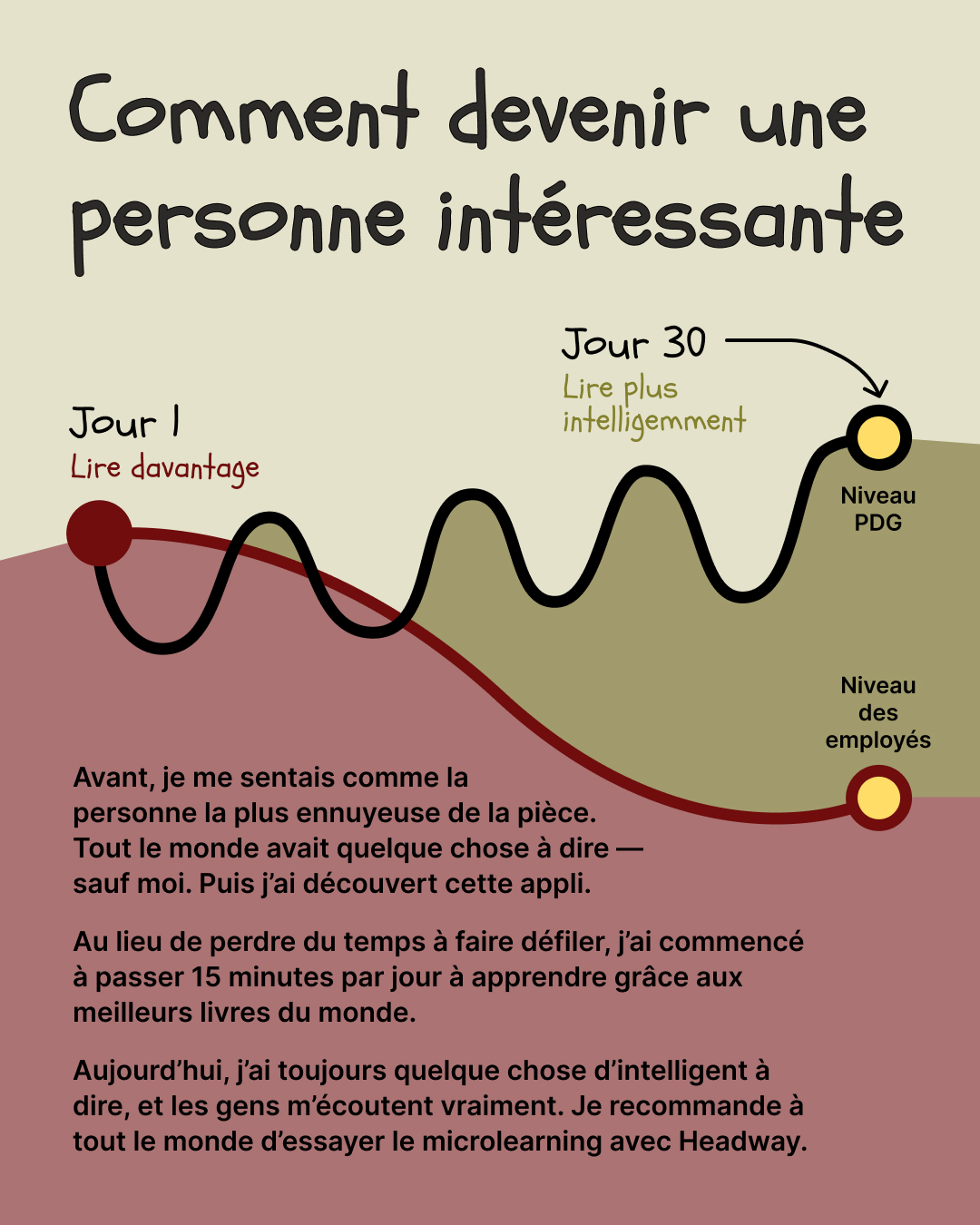 Fun & Easy Growth Facebook ad