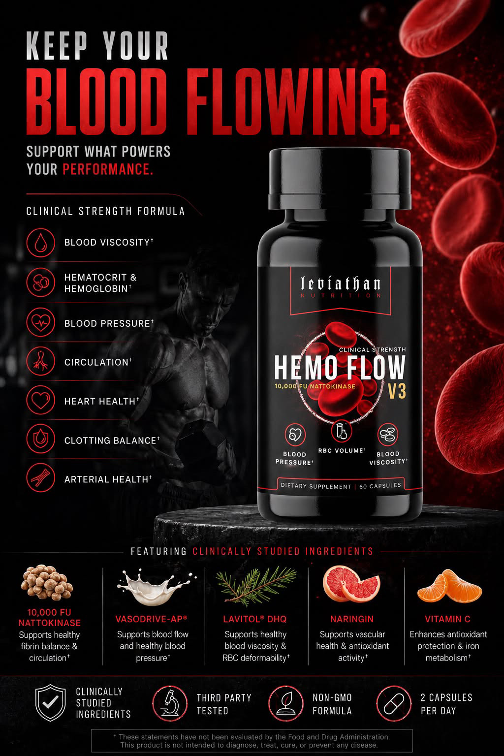 Leviathan Nutrition Facebook ad: Thick Blood Impacts Everything