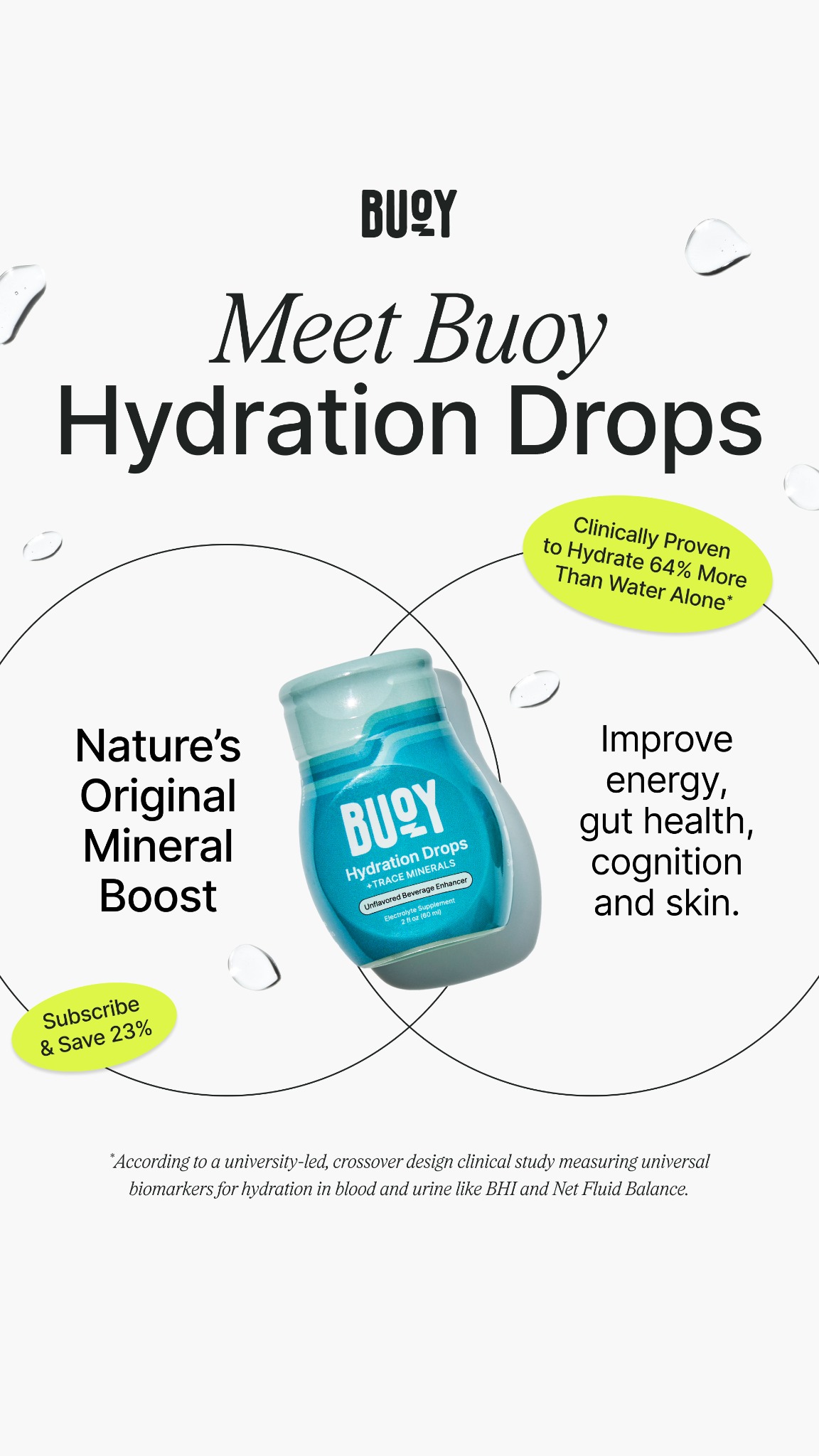Buoy Facebook ad