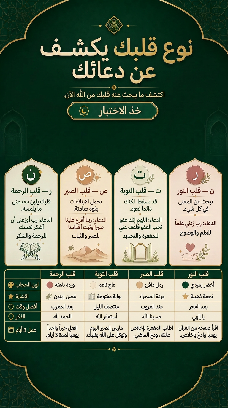 Imam Advice Daily Facebook ad