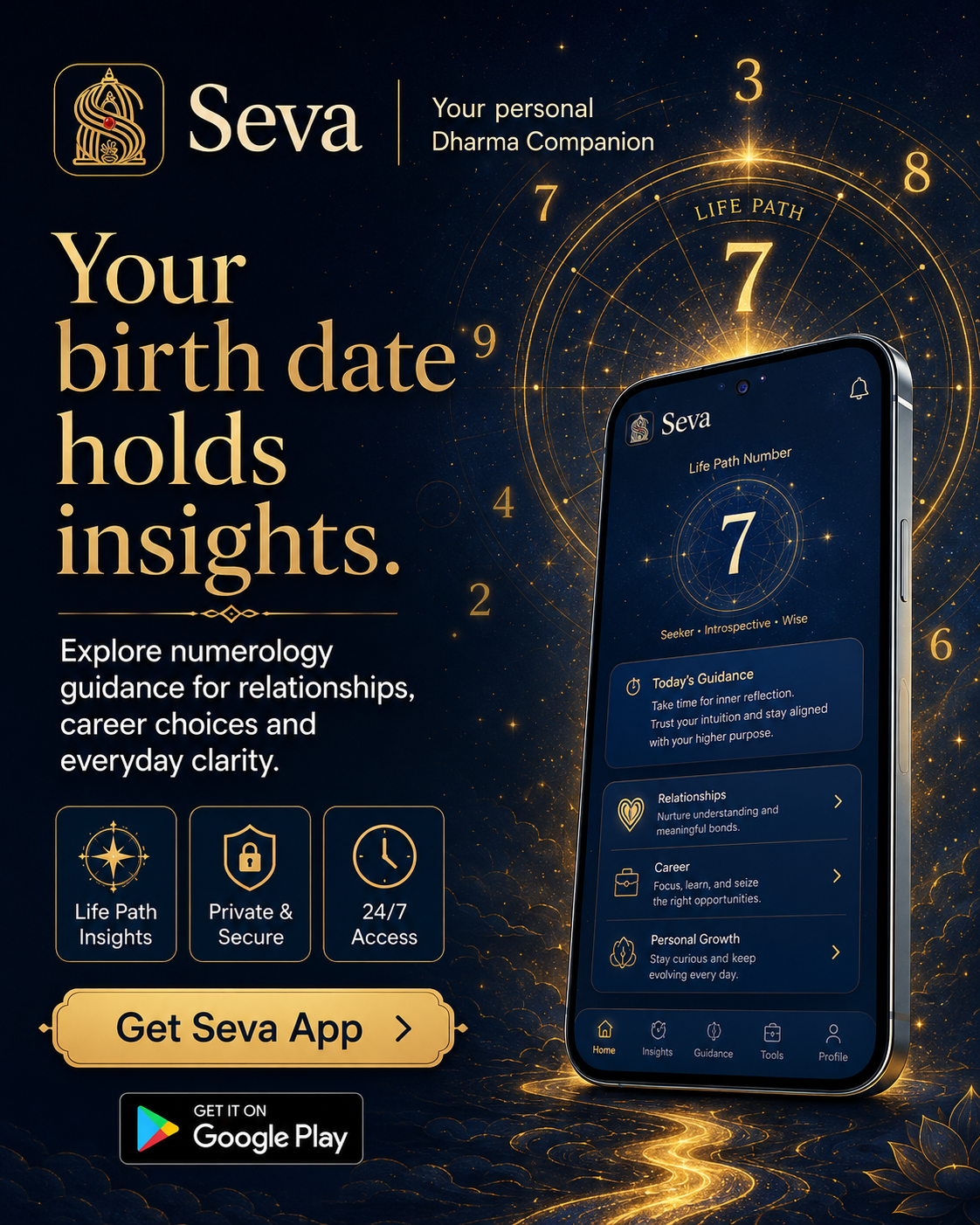 Seva App Facebook ad: Decode Your Destiny