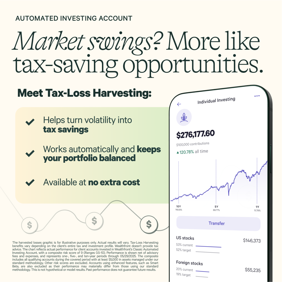 Wealthfront Facebook ad