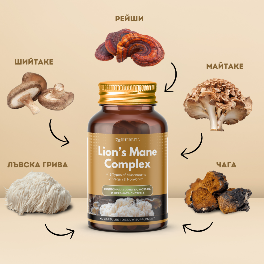 Herbita Bio - Билкови продукти Facebook ad: Решение №1 за паметта, мозъка и нервната система!