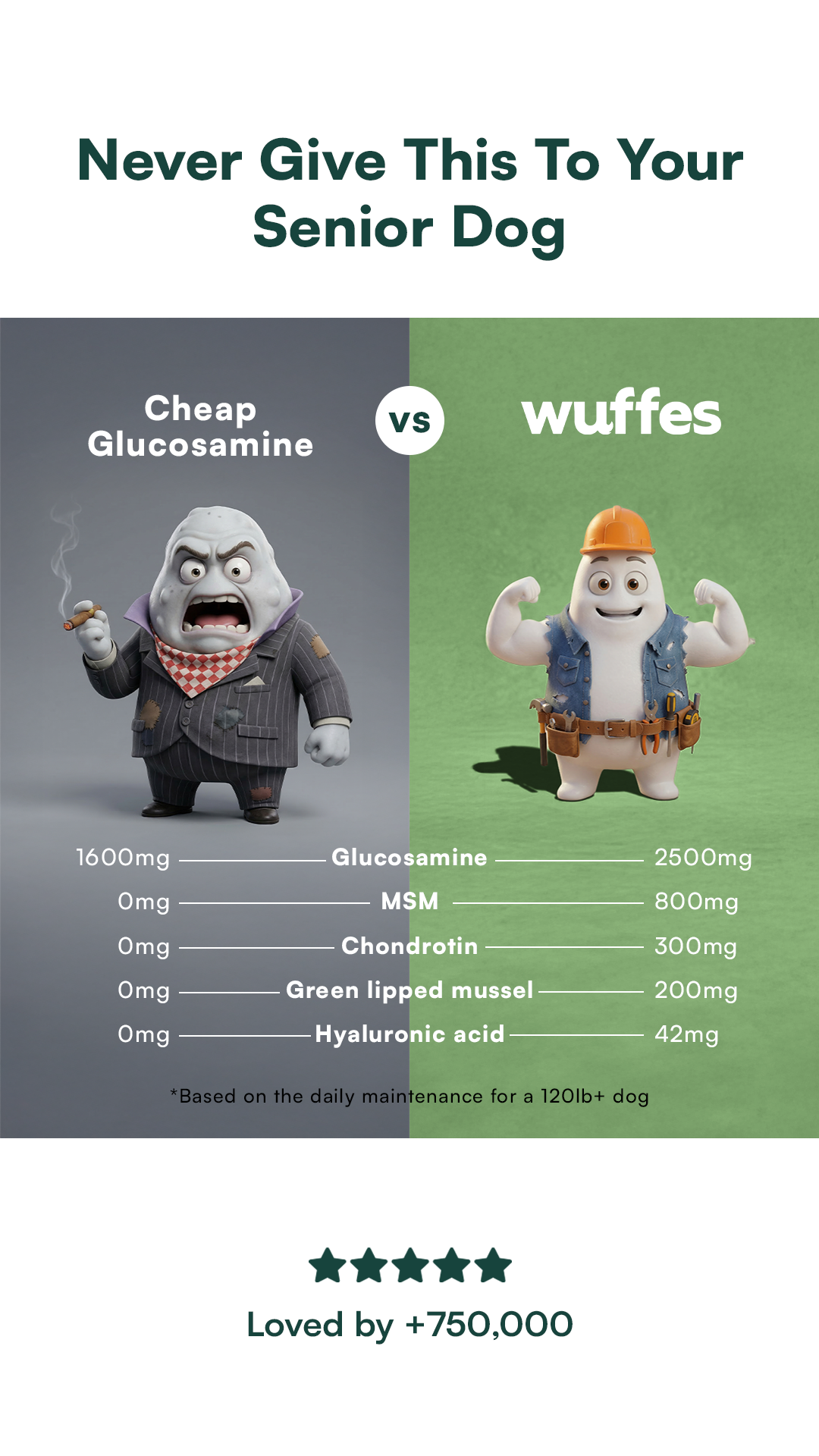 Wuffes Facebook ad
