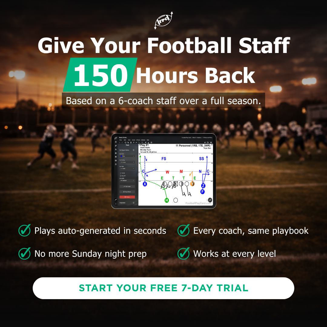 Football Play Card Facebook ad: Save 150 Hours This Season