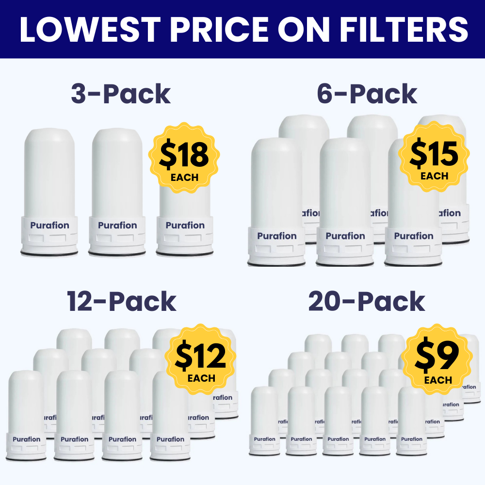 Purafion Facebook ad
