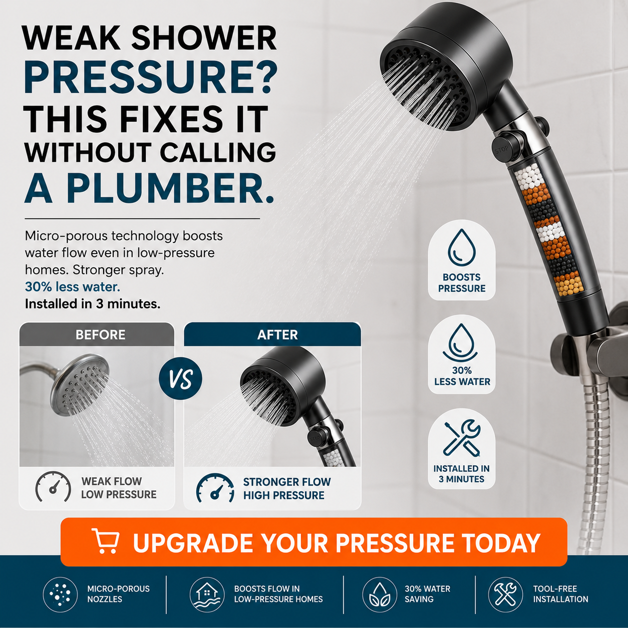 ThruWare Facebook ad