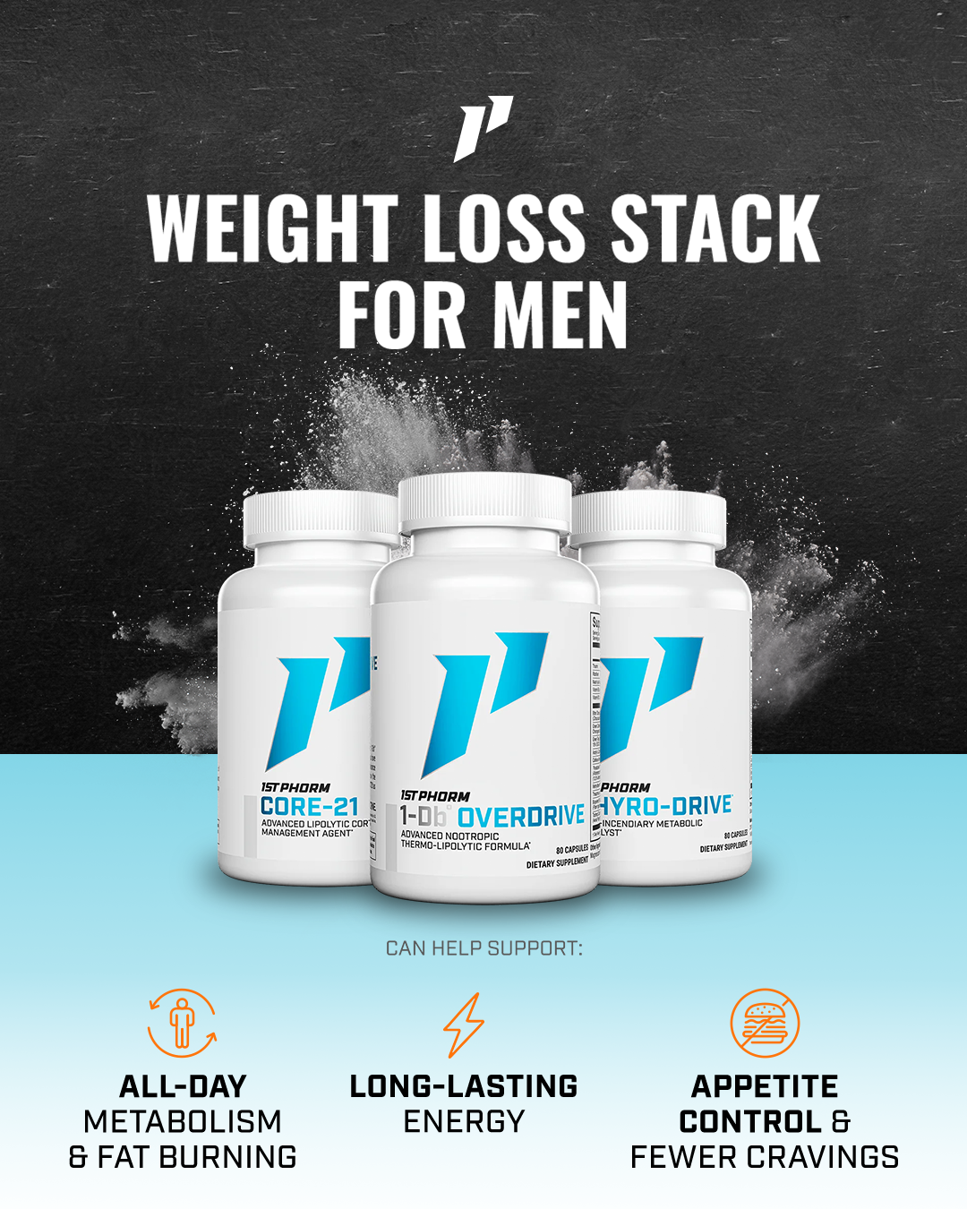 1st Phorm Facebook ad