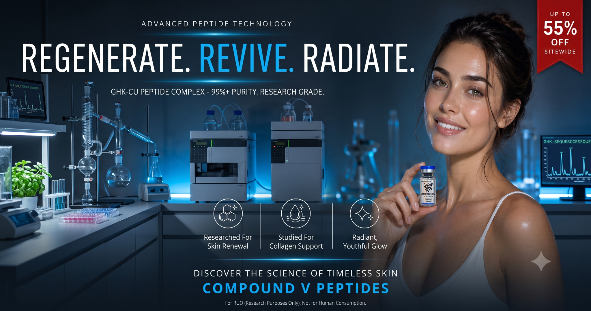 Compound V Peptides Facebook ad from Jul 22, 2026