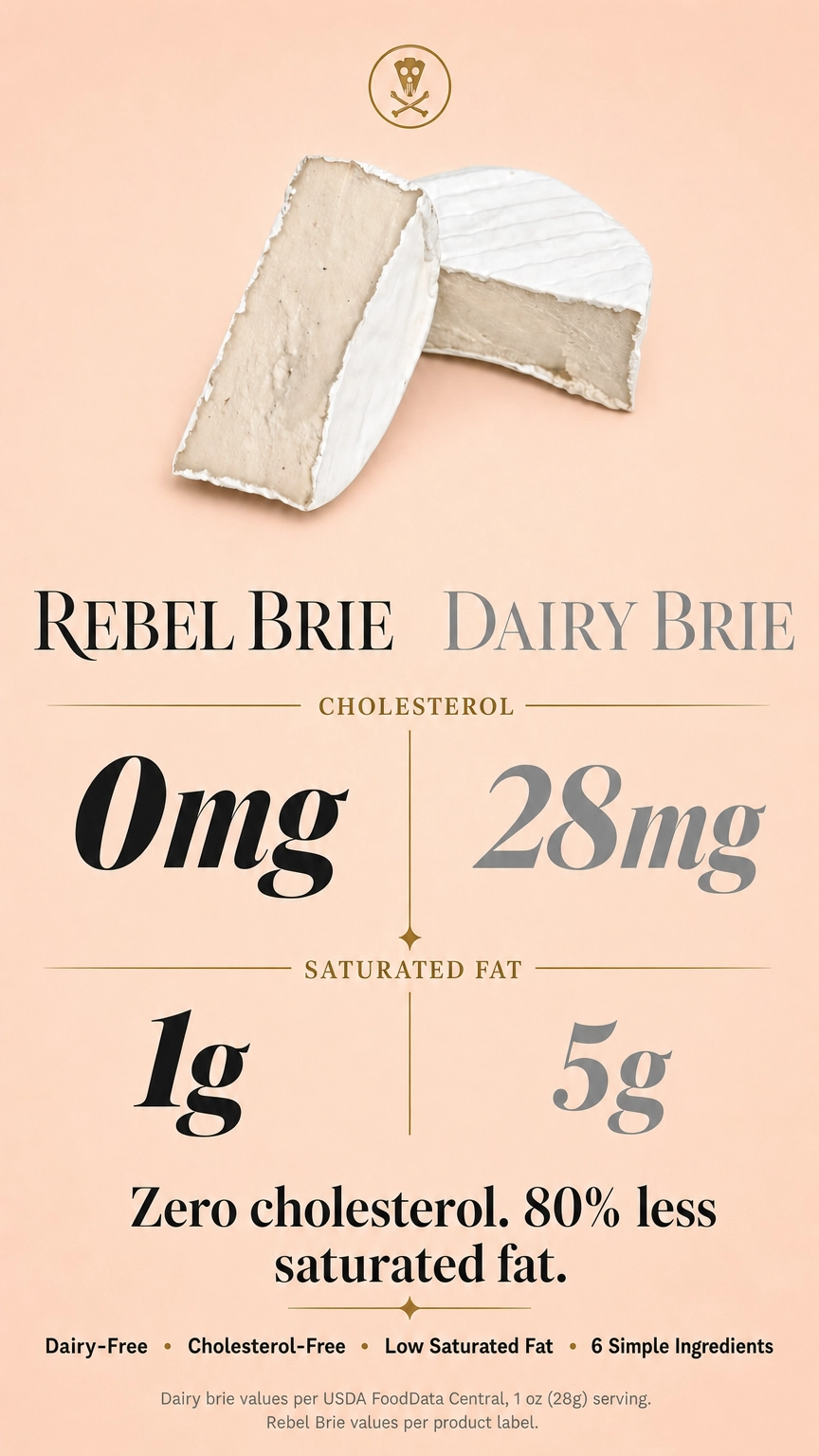 Rebel Cheese Facebook ad