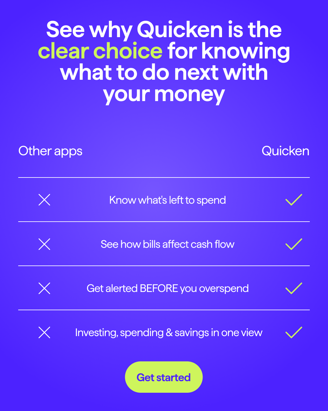Quicken Facebook ad