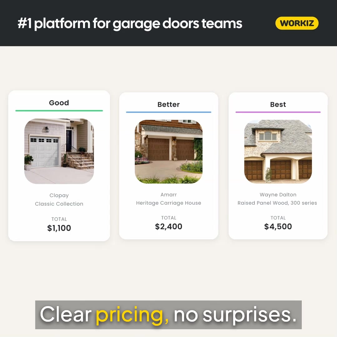 Workiz Facebook ad: Running a Garage Door Team?