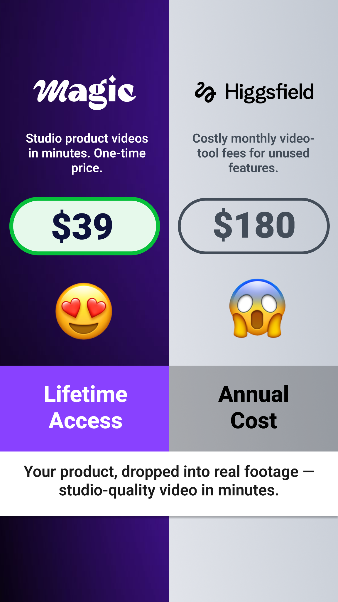 AppSumo Facebook ad