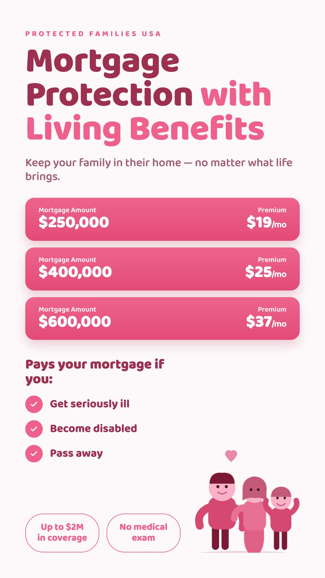 Protected Families USA Facebook ad: Mortgage protection insurance is an affordable term life…