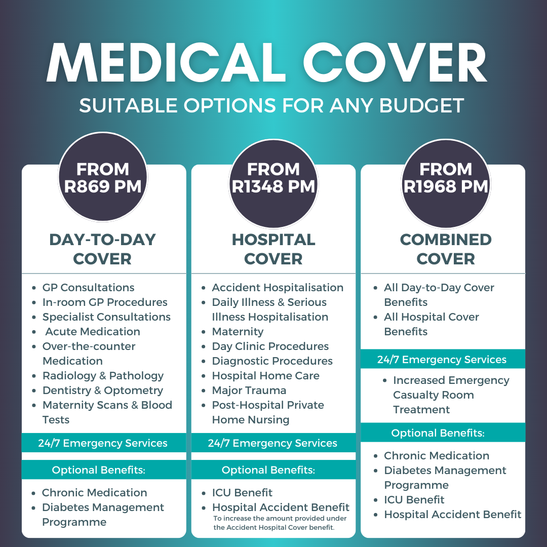MedHealth SA Facebook ad