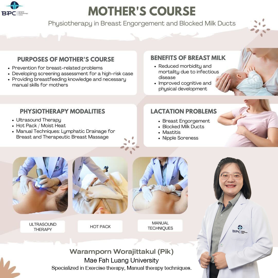 Bangkok Physiotherapy Center - BPC Facebook ad: Book your appointment today with our specialist!