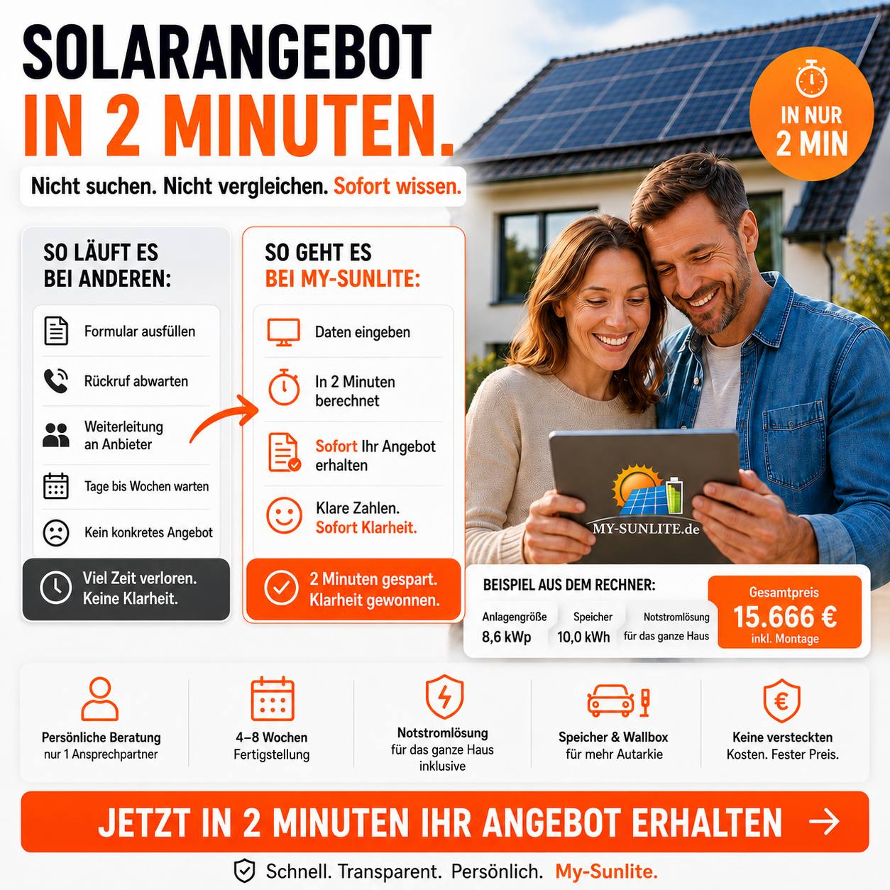 Sunlite UG Facebook ad