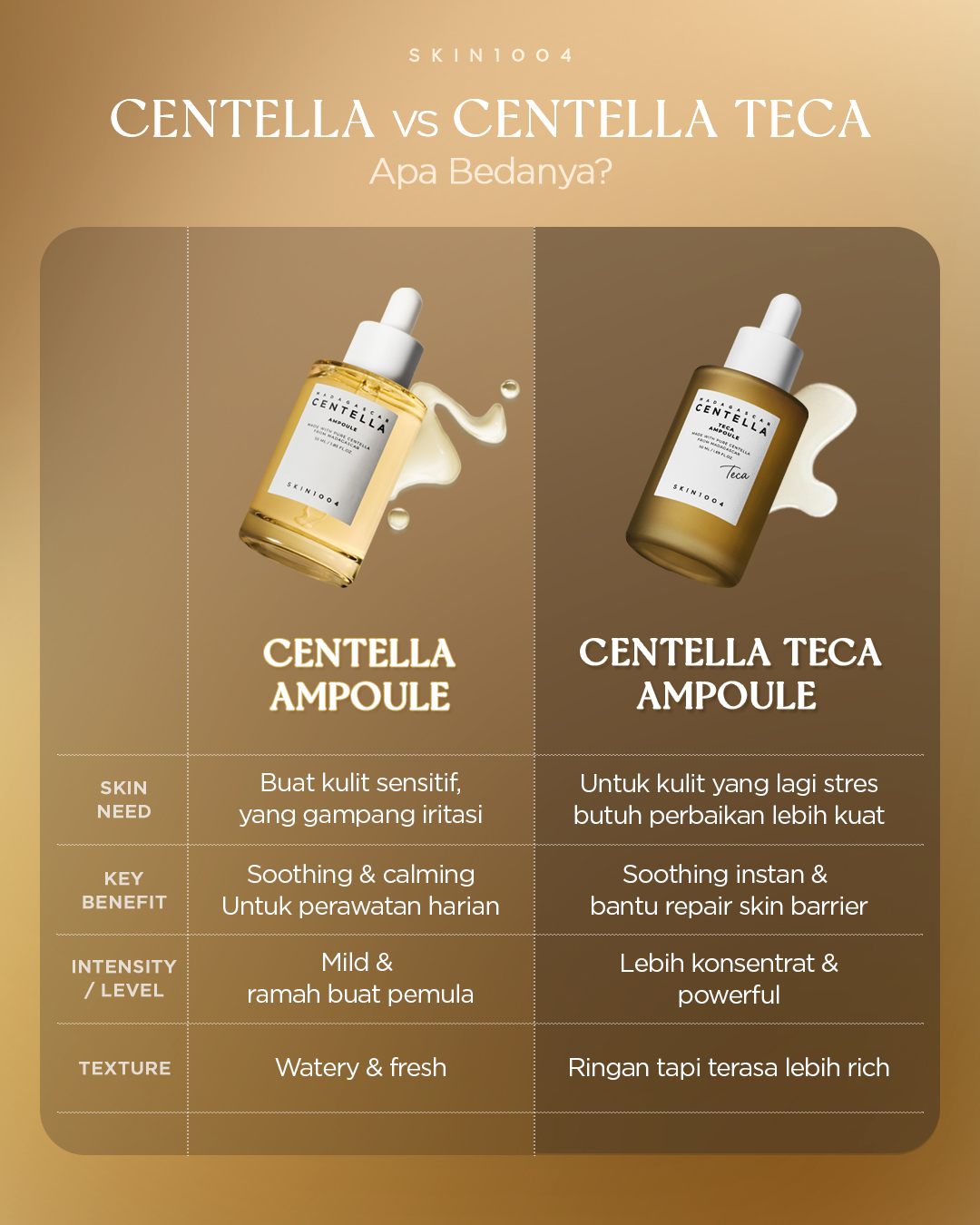 SKIN1004_Indonesia Facebook ad