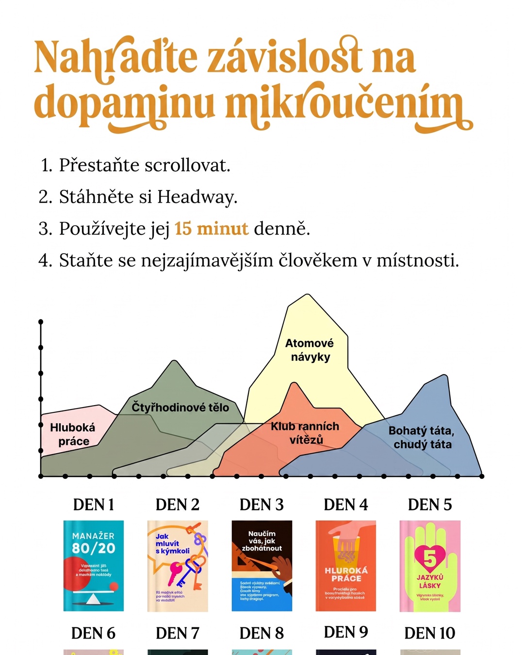Fun & Easy Growth Facebook ad