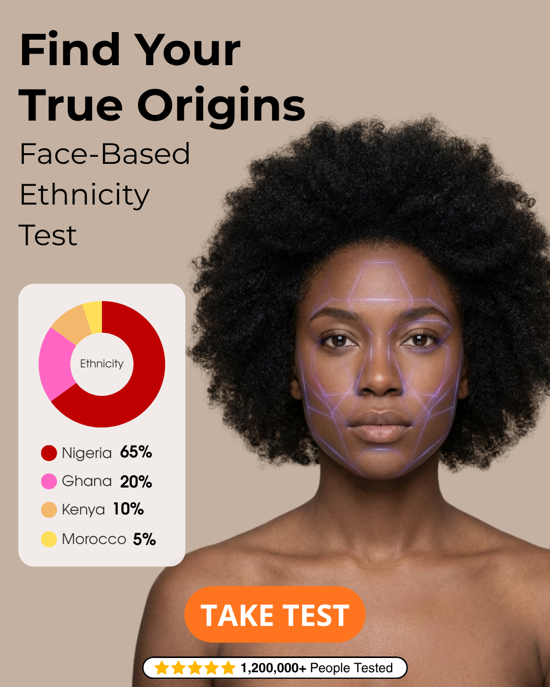 FoodZee Balance Facebook ad: Check your AI Ethnicity