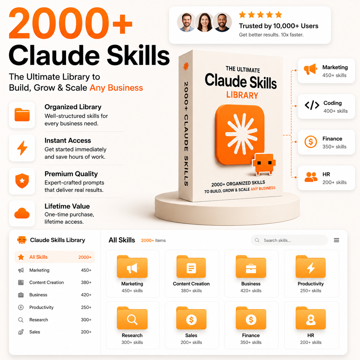 SoftAi Tech Facebook ad: Scale Faster With Claude AI