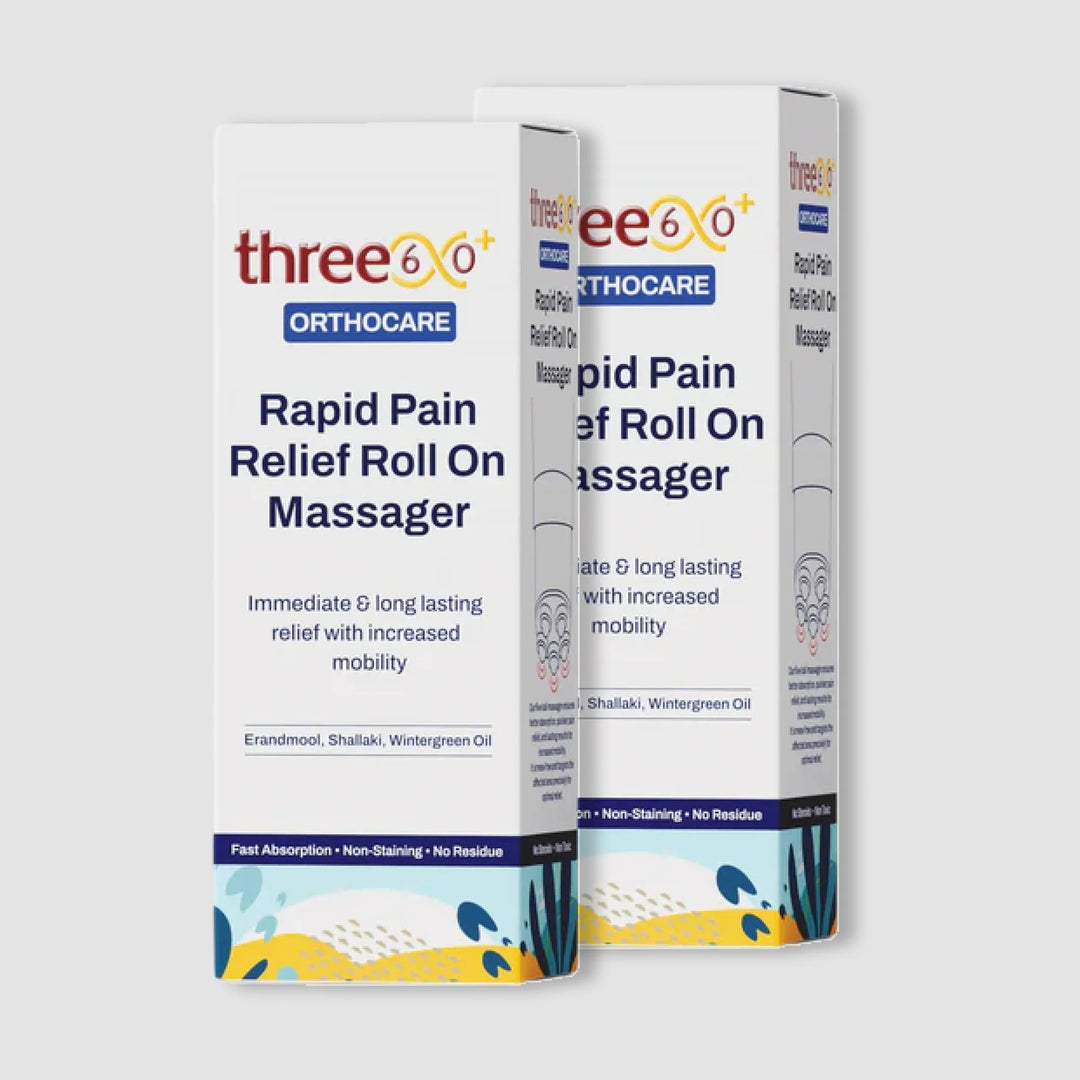 Three60wellness Facebook ad