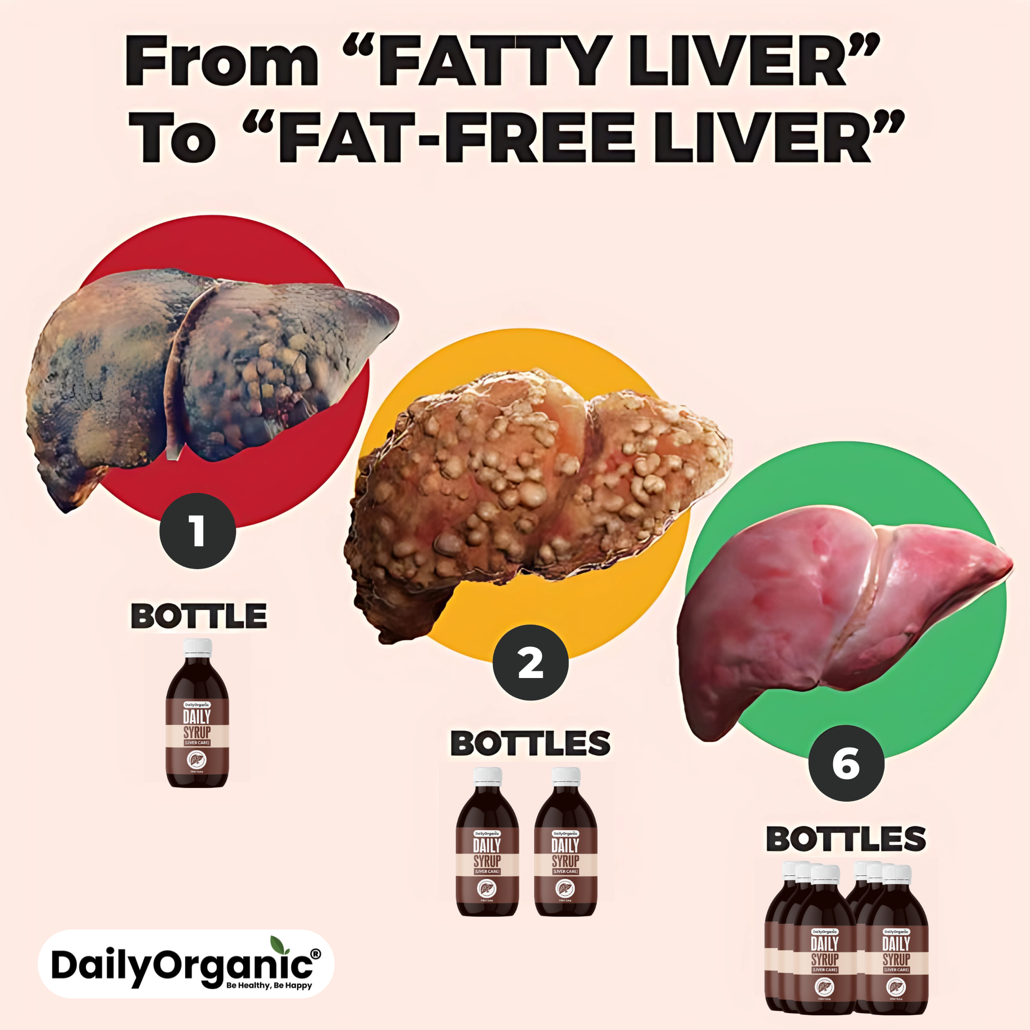 DailyOrganic.PK Facebook ad