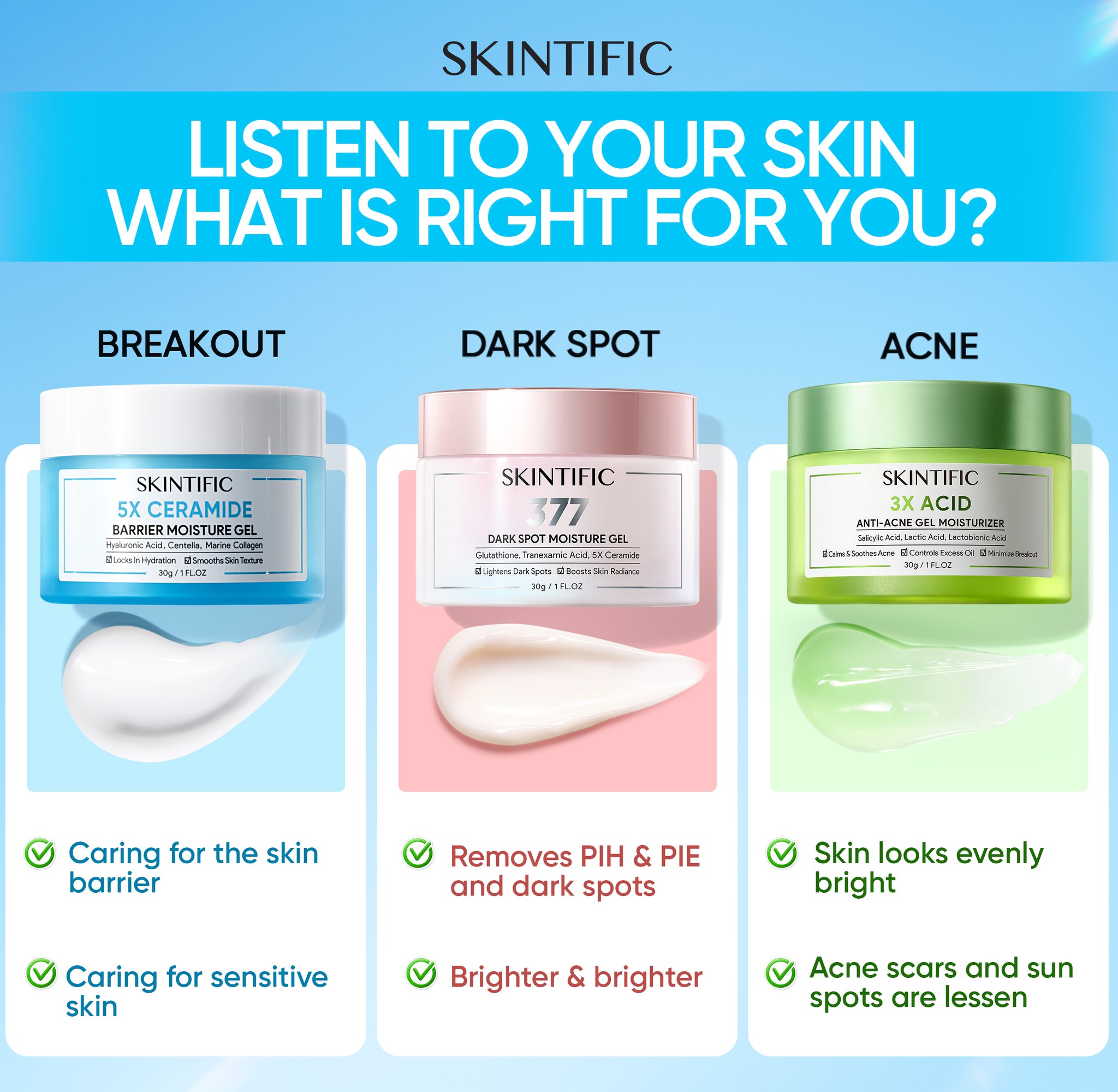 Skintific Philippines Facebook ad