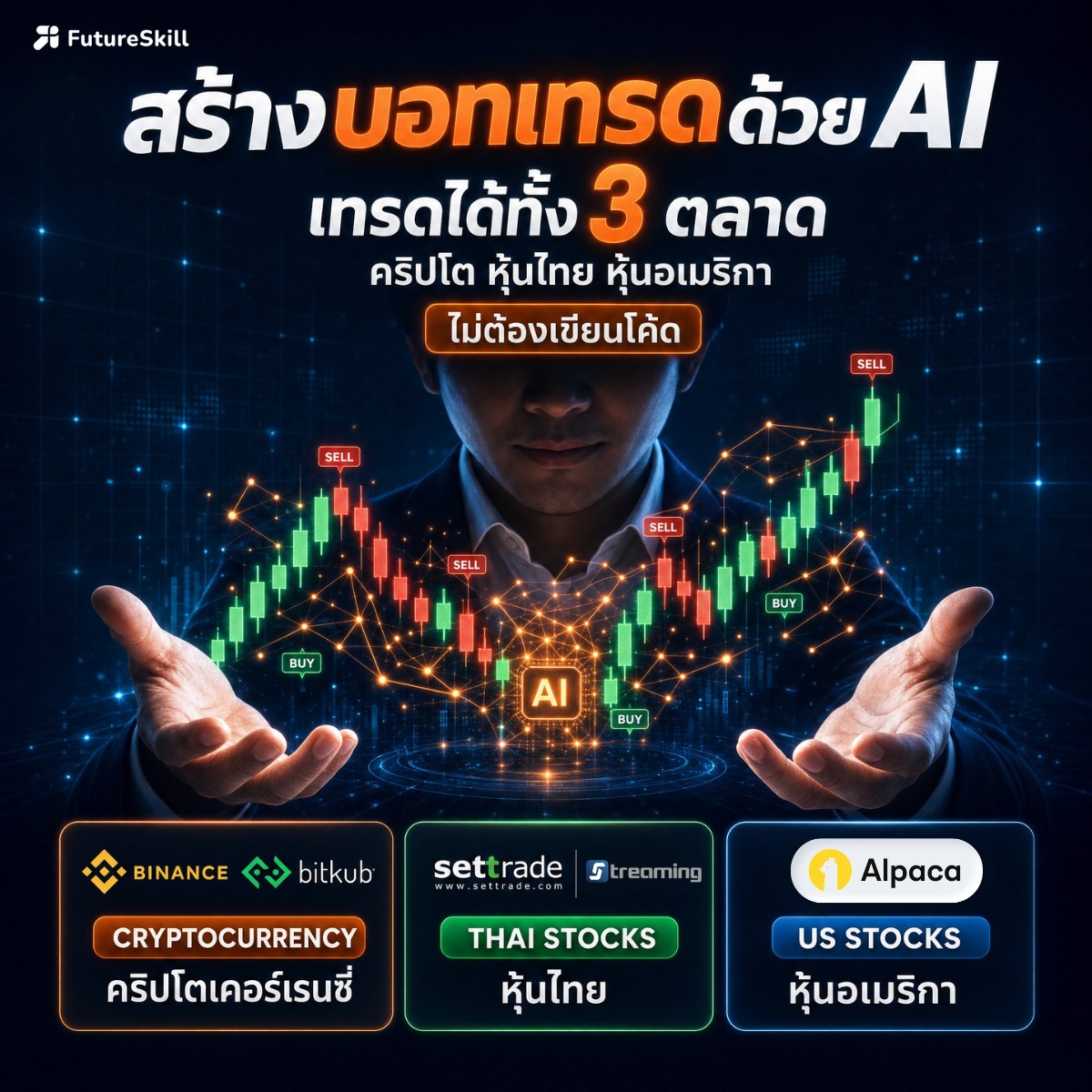 FutureSkill Facebook ad