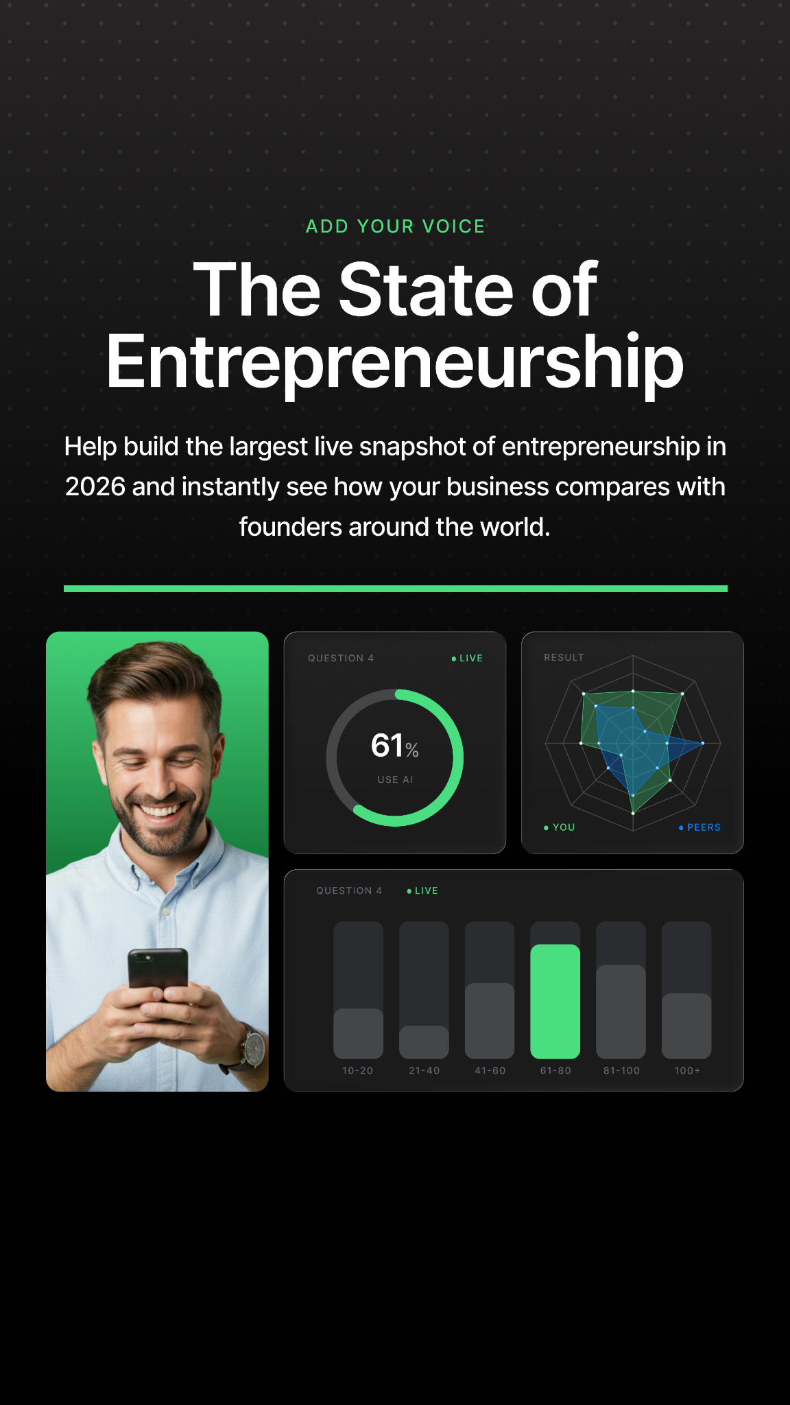 ScoreApp Facebook ad