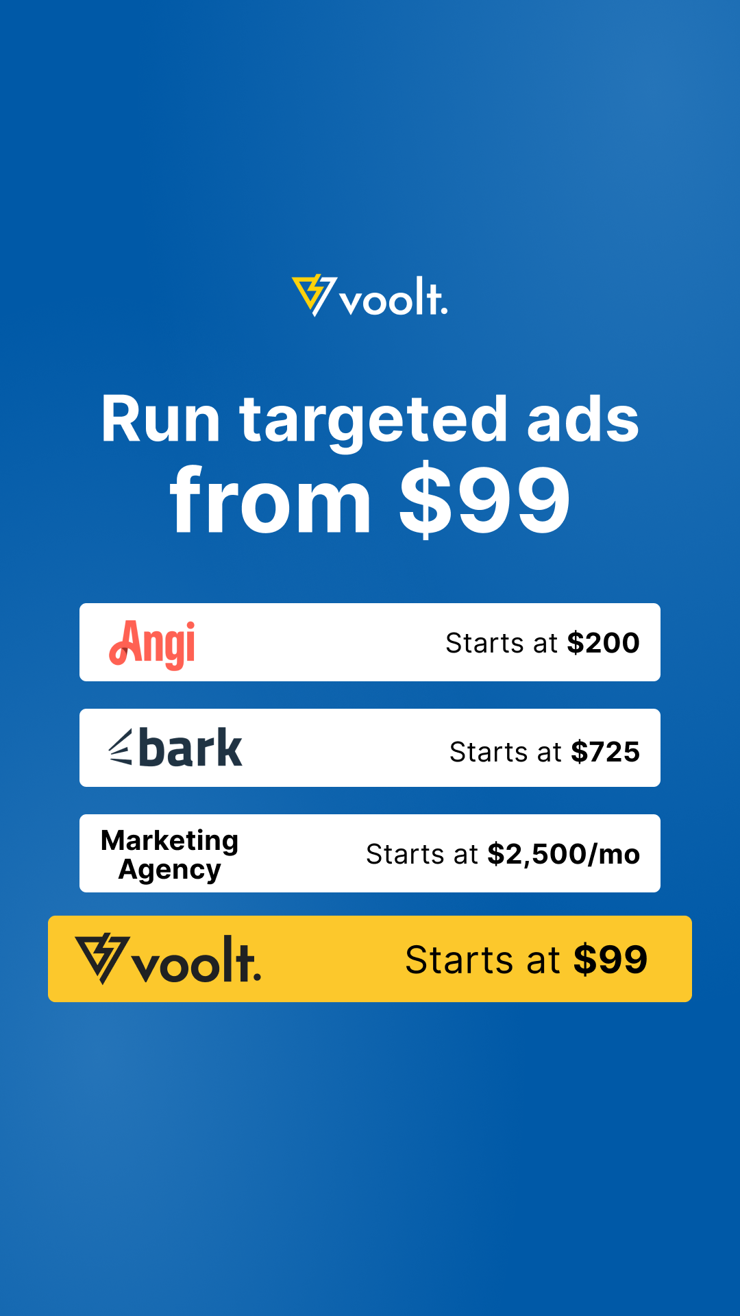 Voolt Facebook ad