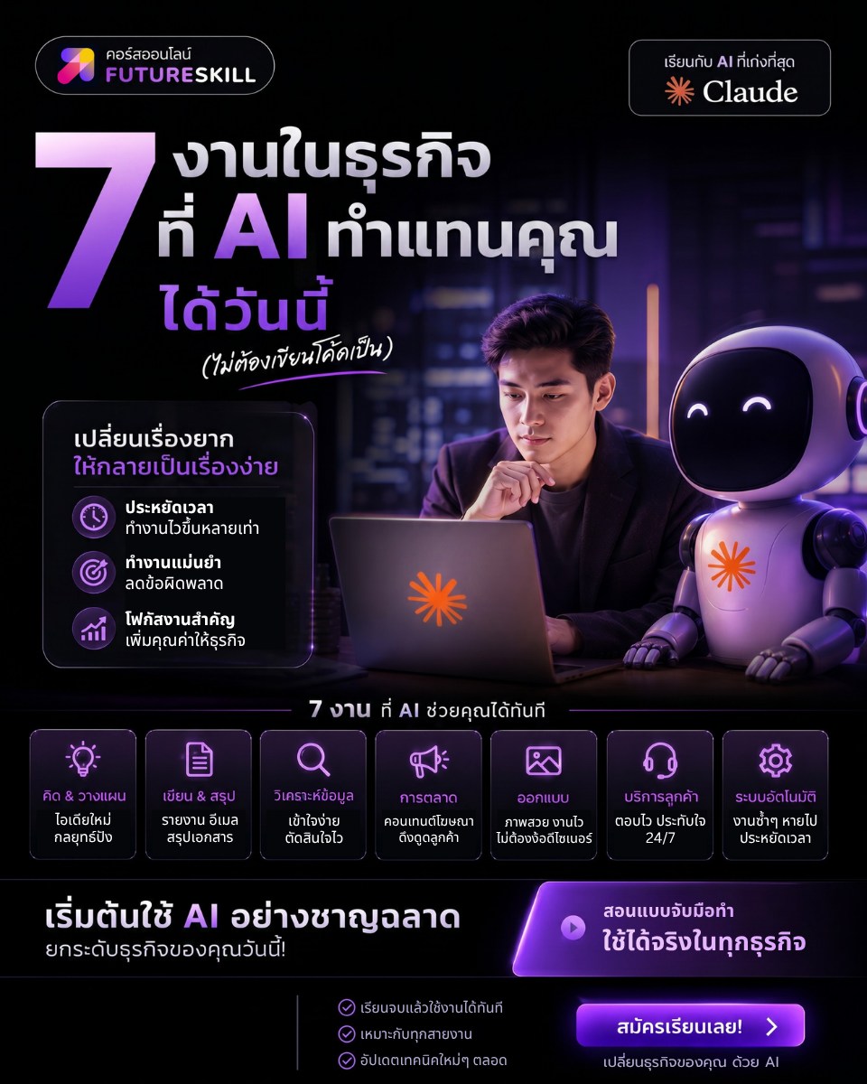 FutureSkill Facebook ad