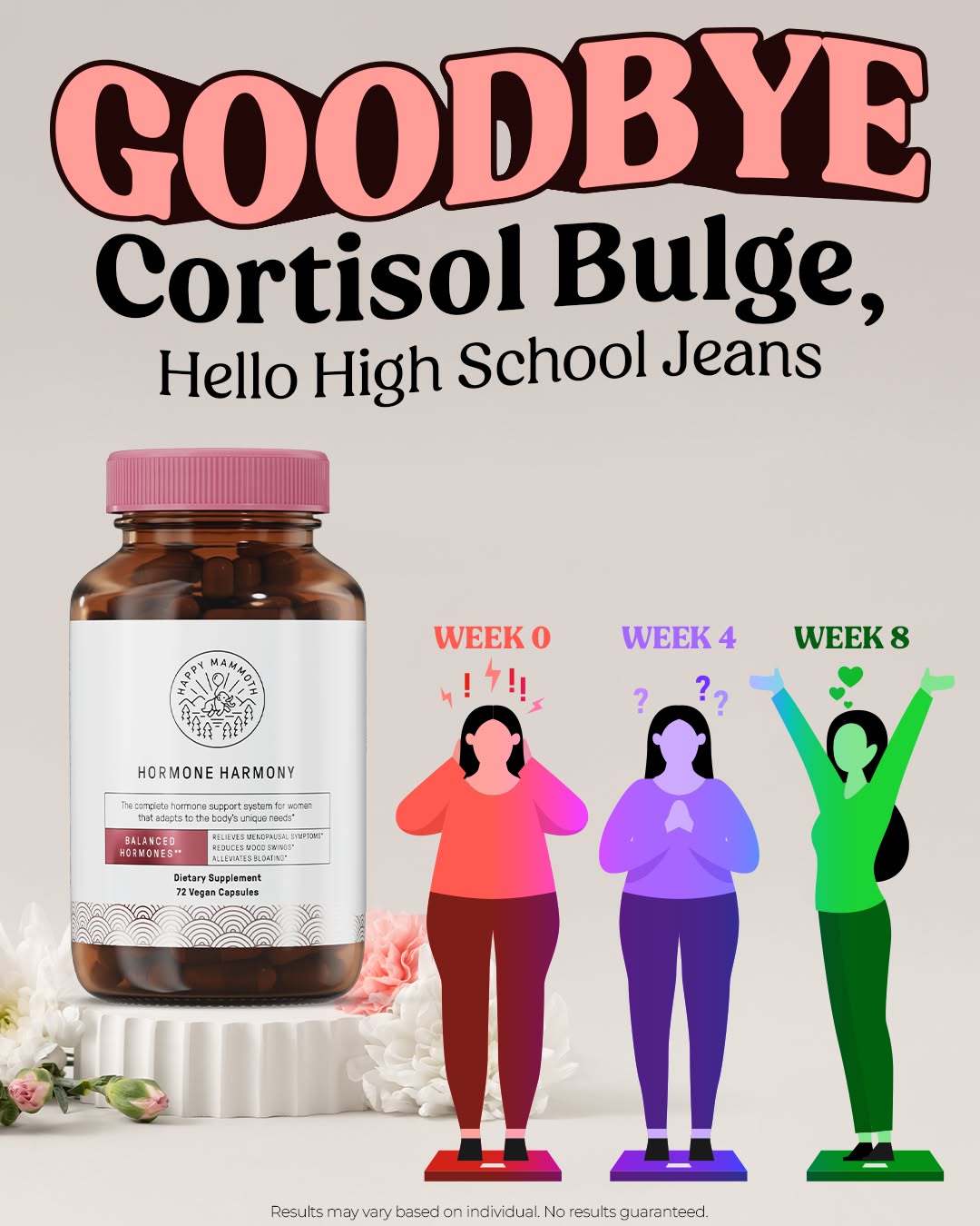 Stacy’s Blog Facebook ad: Erased 20 years of cortisol damage
