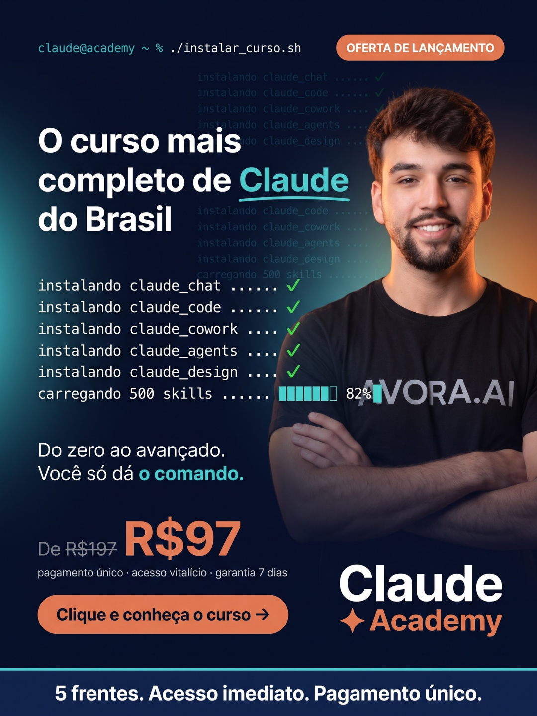 Avora AI Facebook ad