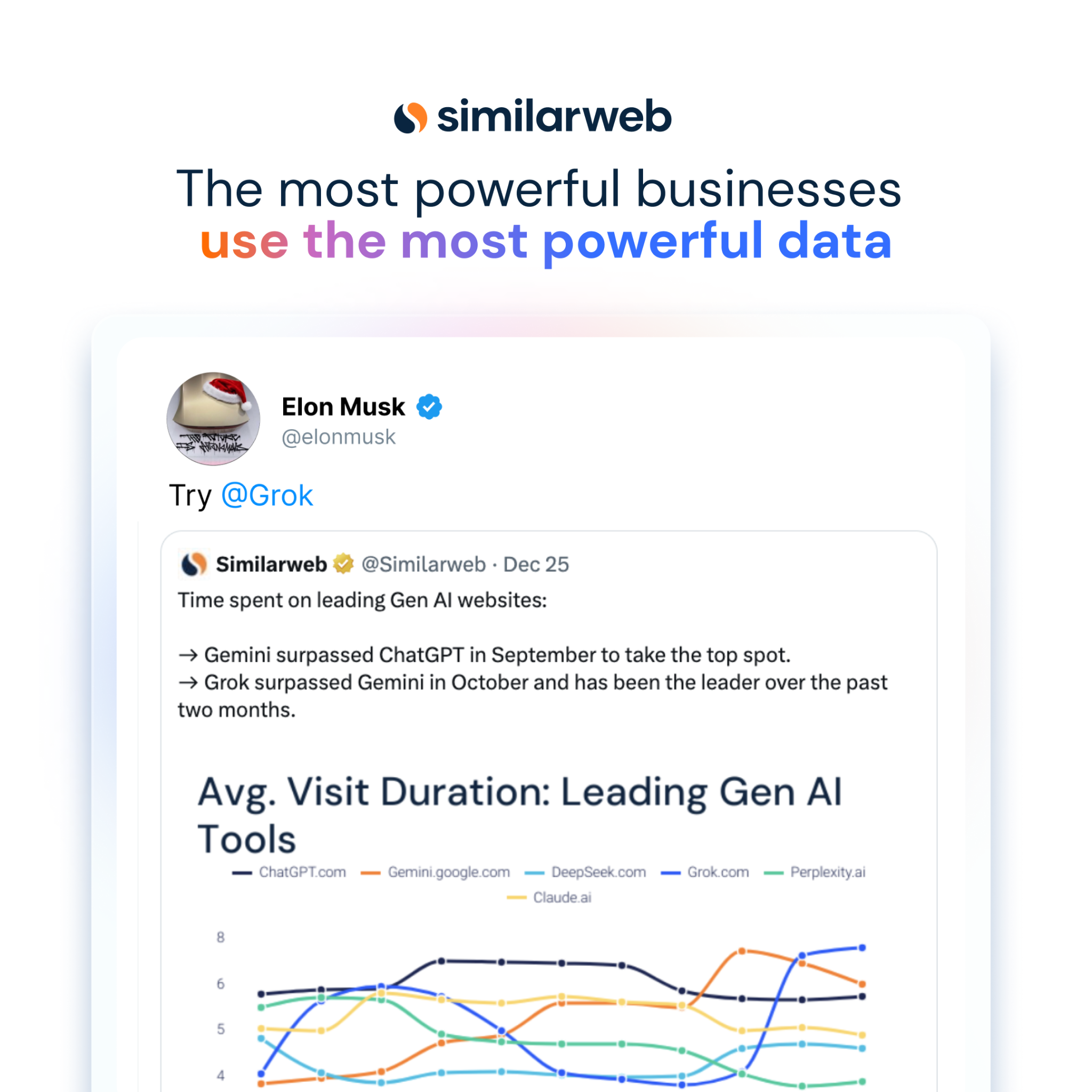 Similarweb Facebook ad