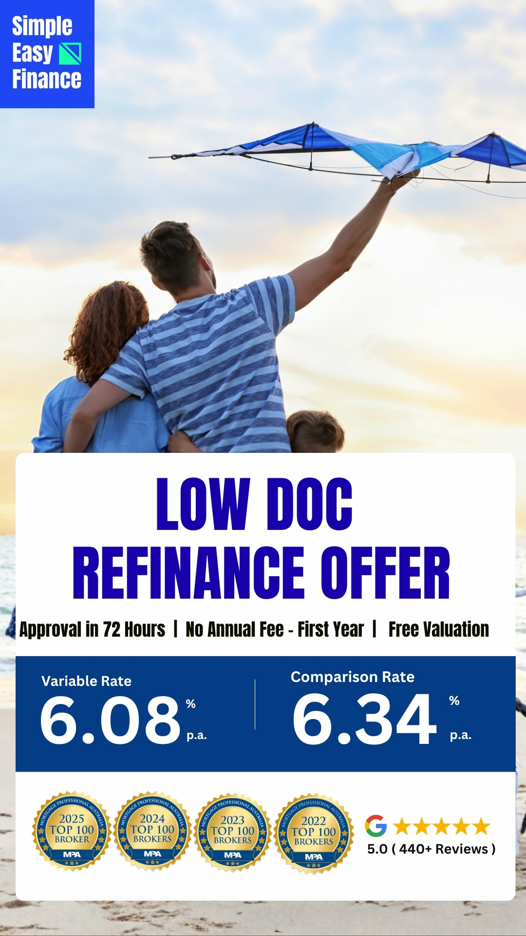 Simple Easy Finance Facebook ad from May 12, 2026